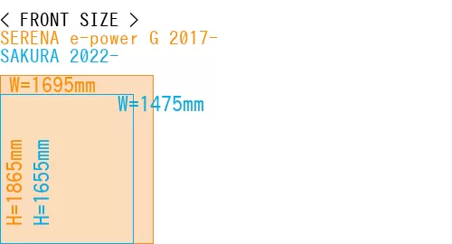 #SERENA e-power G 2017- + SAKURA 2022-